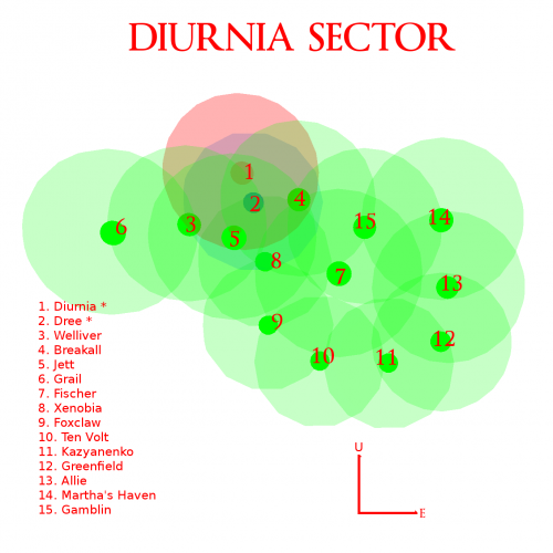 Diurnia Quadrant (North)